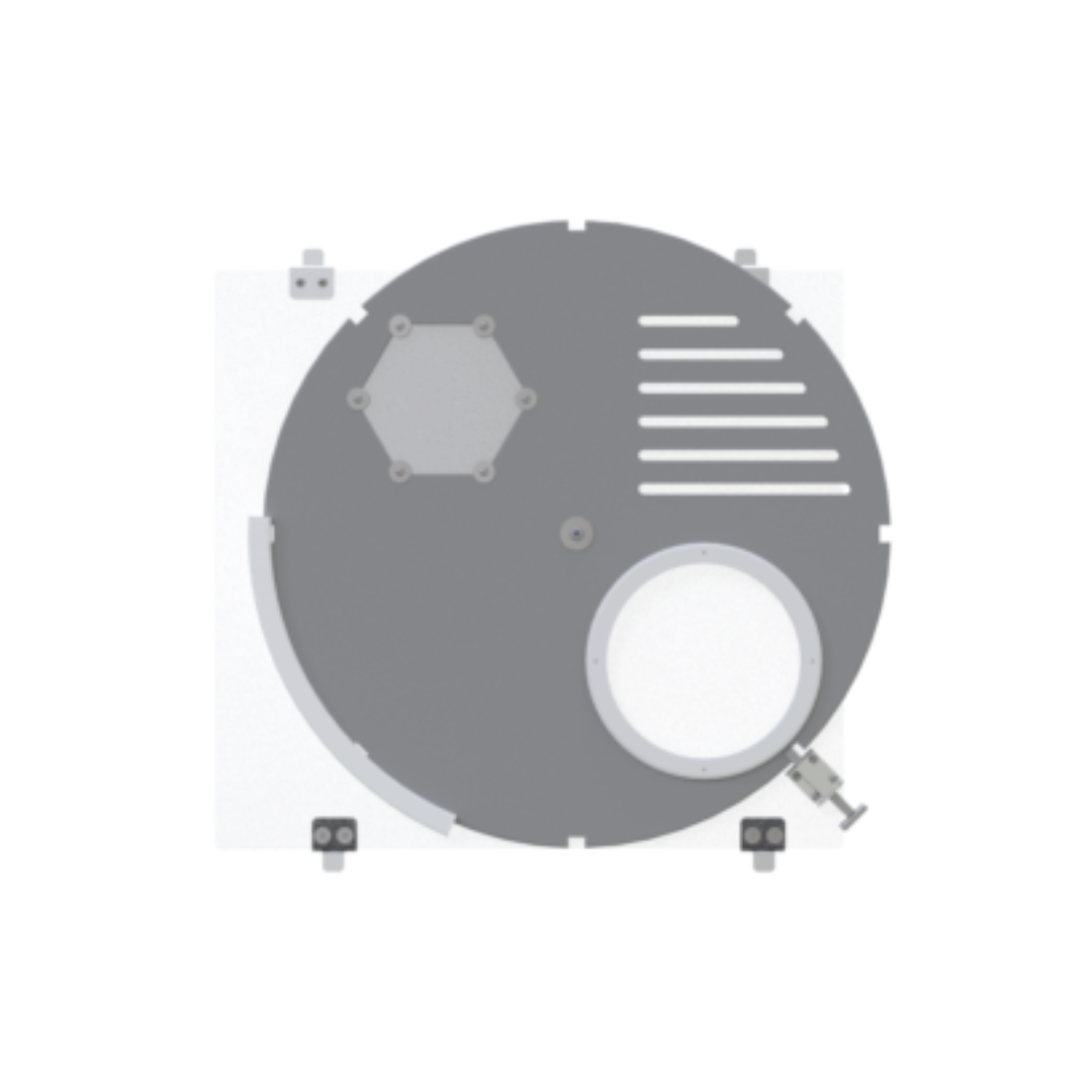 Britz Socialization Wheels